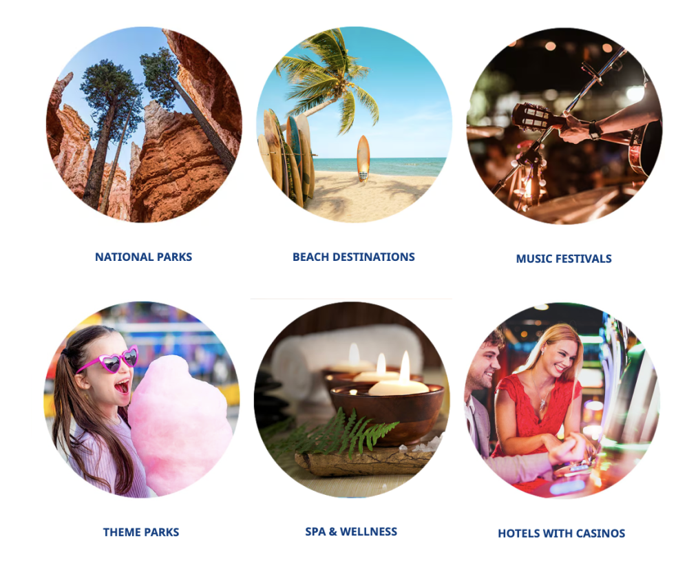 Best Western — content category landing pages