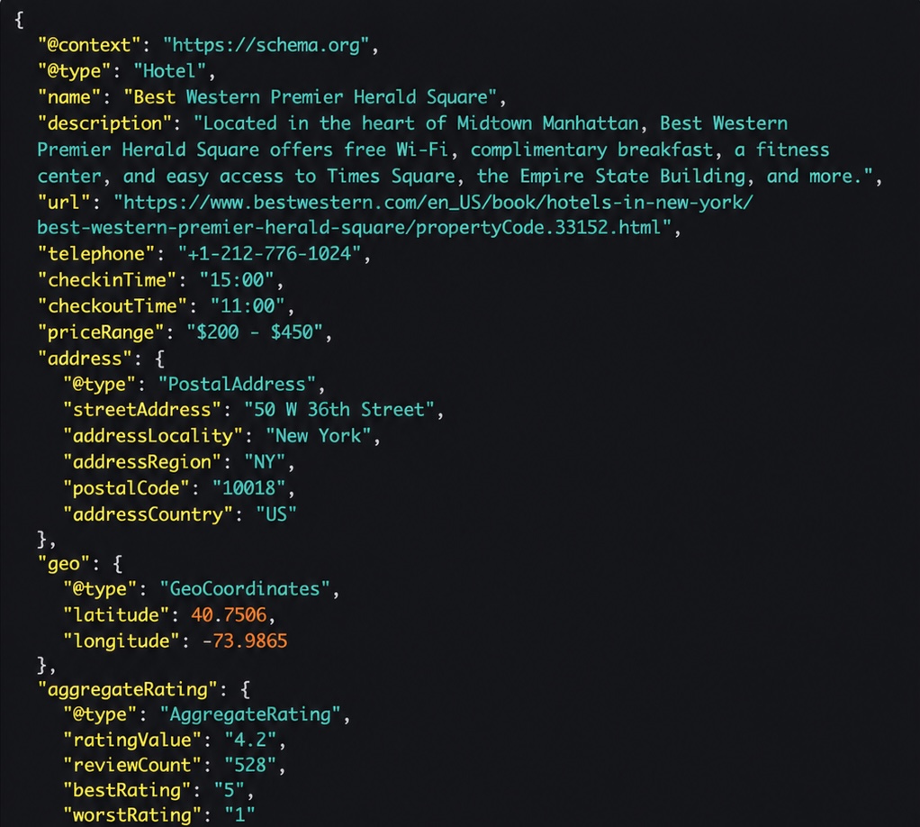 Best Western — Hotel schema markup