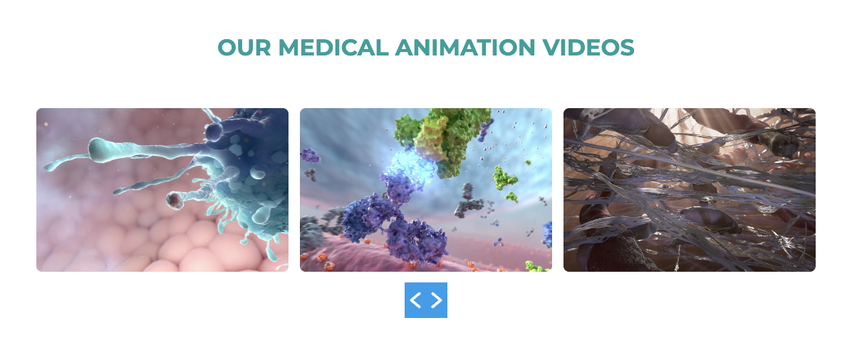 XVIVO — Our Medical Animation Videos
