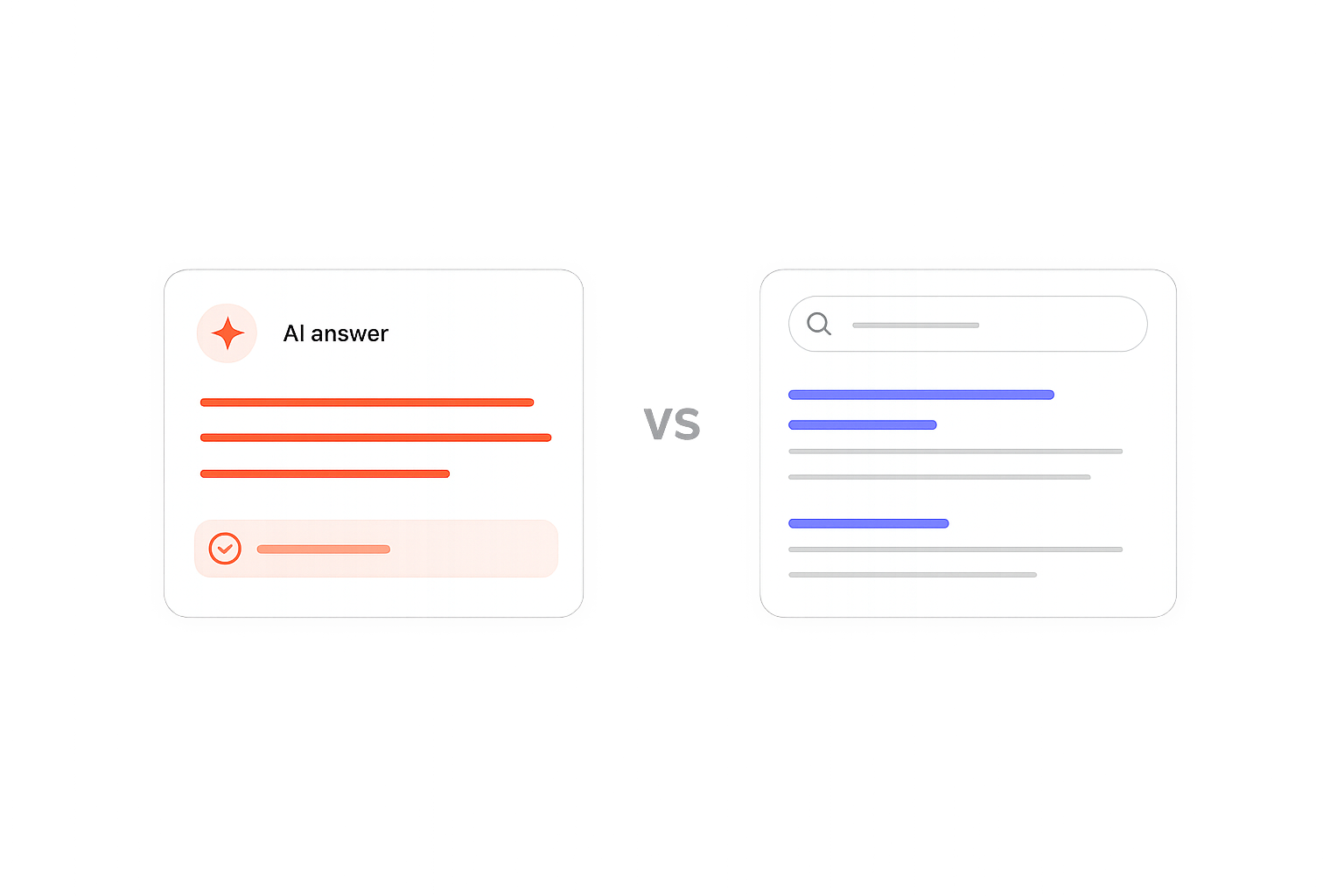 AEO vs. SEO